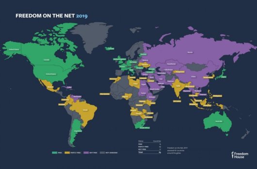 Map showing freedom on the net 2019 according to Freedom House