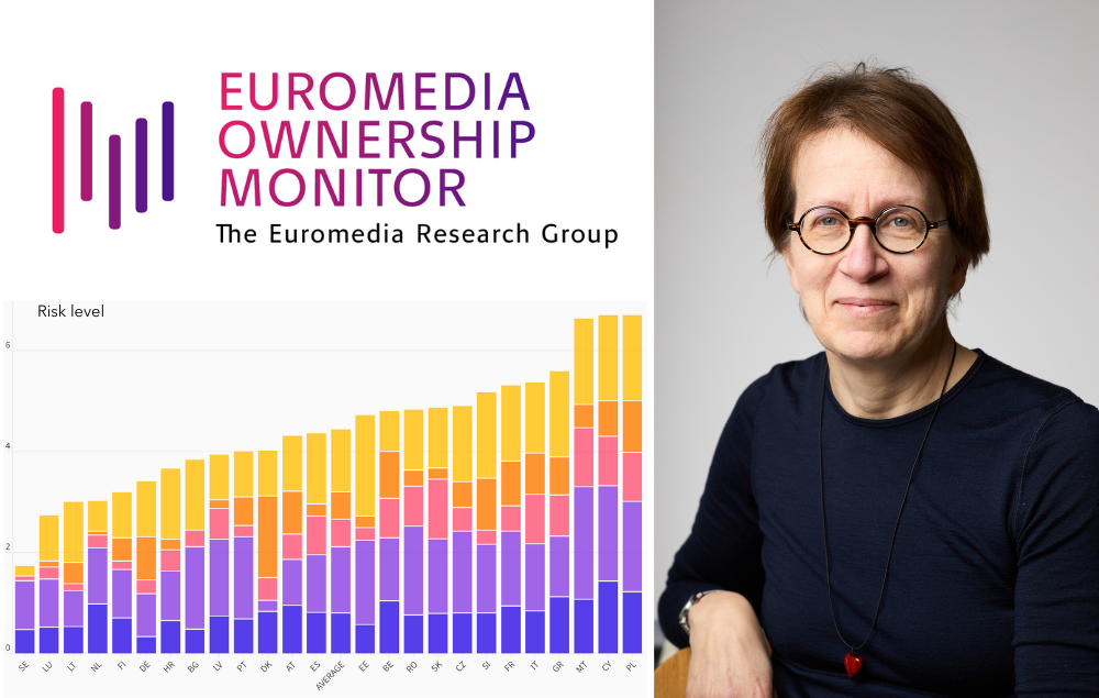 Logo Euromedia Ownership Monitor (EurOMo), risk level graph and Ulrika Facht 
