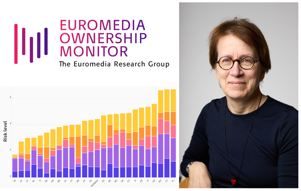 Logga Euromedia Ownership Monitor (EurOMo), risk level diagram och Ulrika Facht 