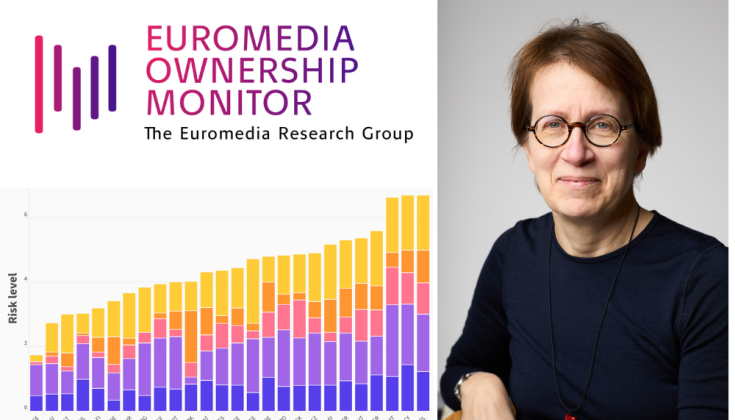 Logga Euromedia Ownership Monitor (EurOMo), risk level diagram och Ulrika Facht 
